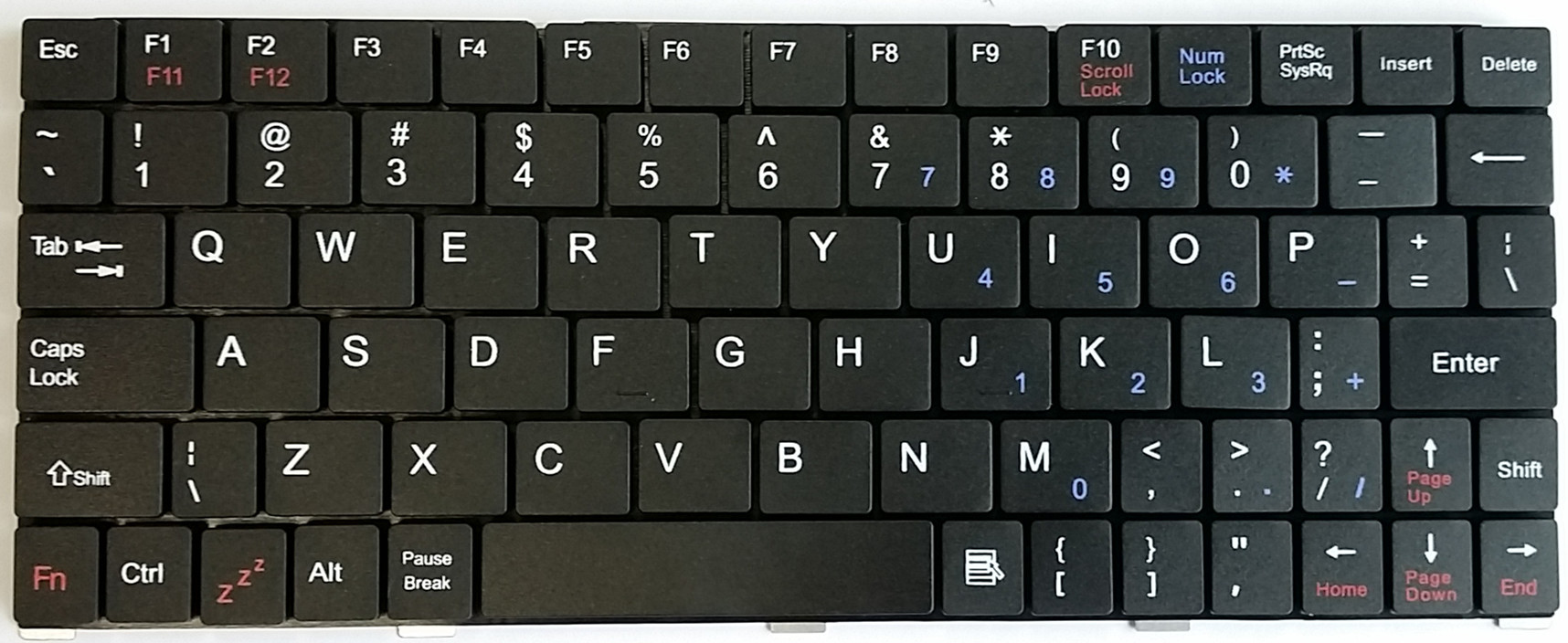 undefined
