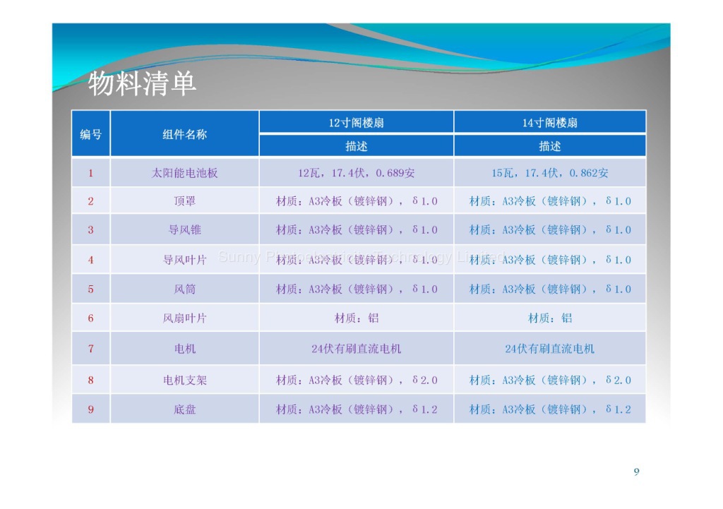 方形平价款_页面_09