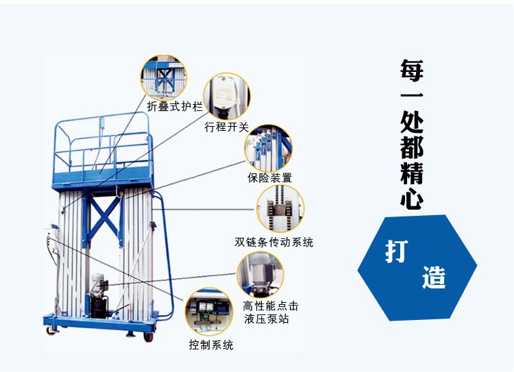 铝合金升降机---详情页_05