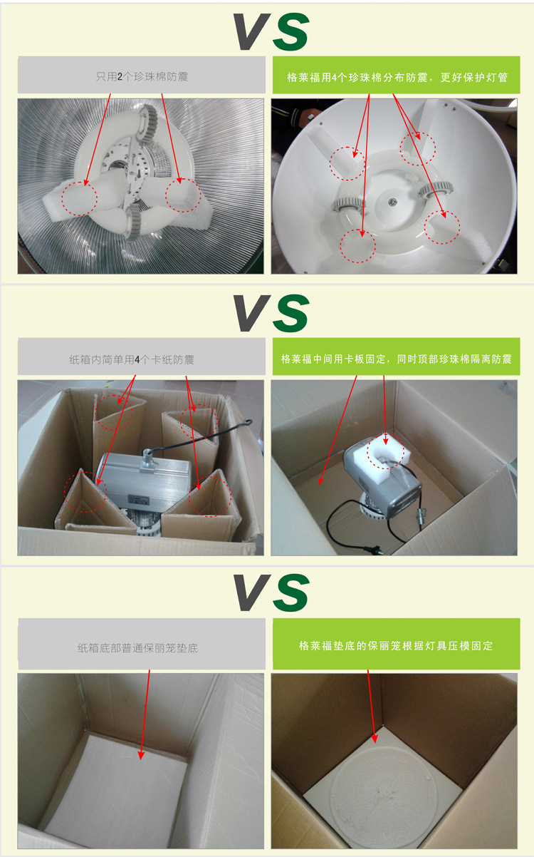 包装对比