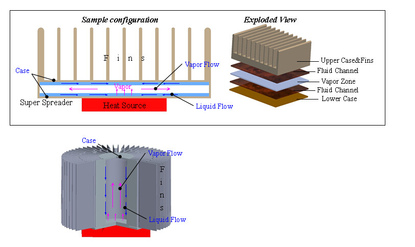 QQ截圖20150120152916