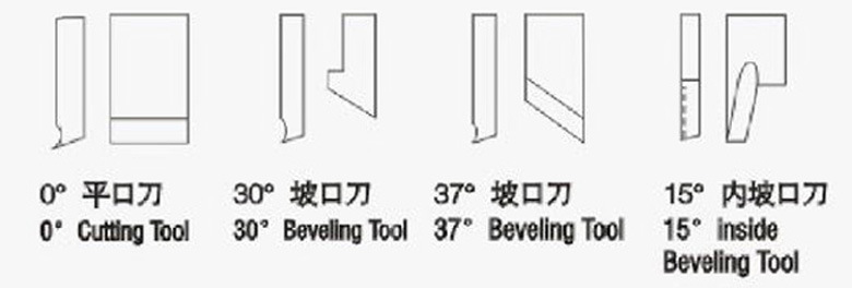 坡口机刀片A