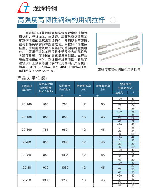 安阳龙腾特钢厂家直供建筑受应力部位高强度高韧性钢结构用钢拉杆