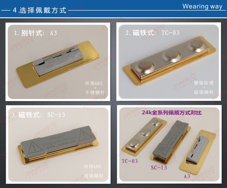 4 描述模板--佩戴方式