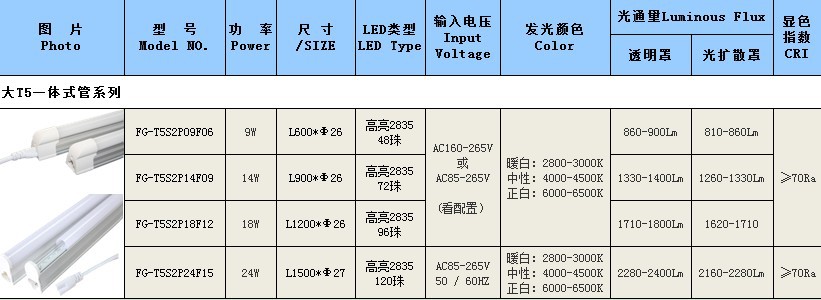 参数规格