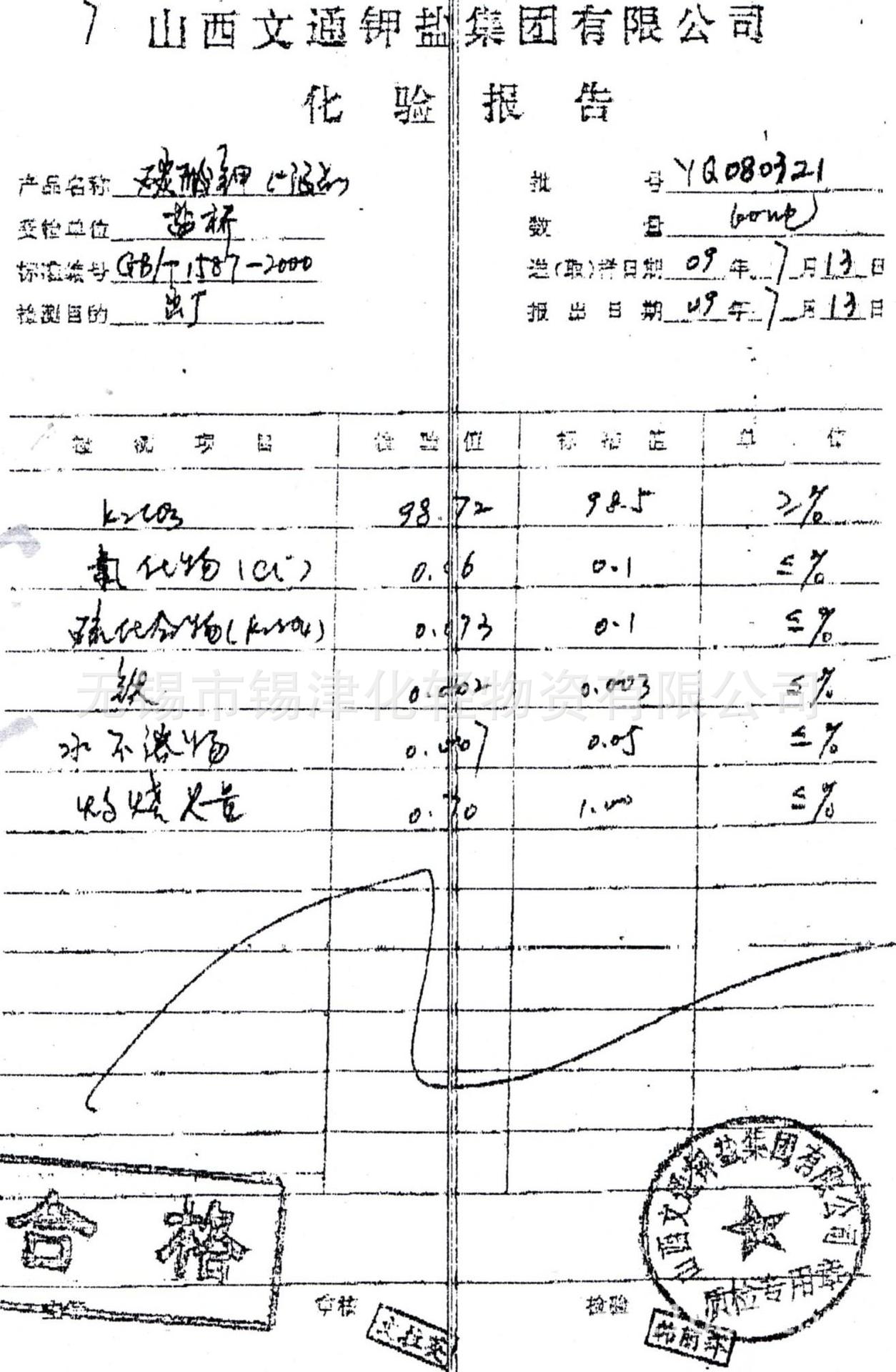 2009.07.13 山西文通碳酸钾食品级