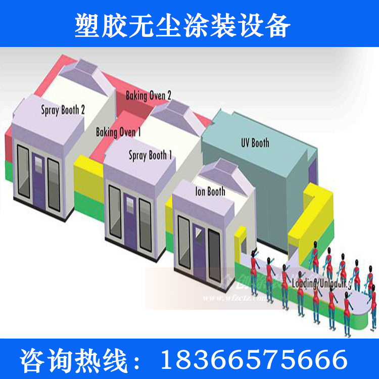 塑胶无尘涂装设备