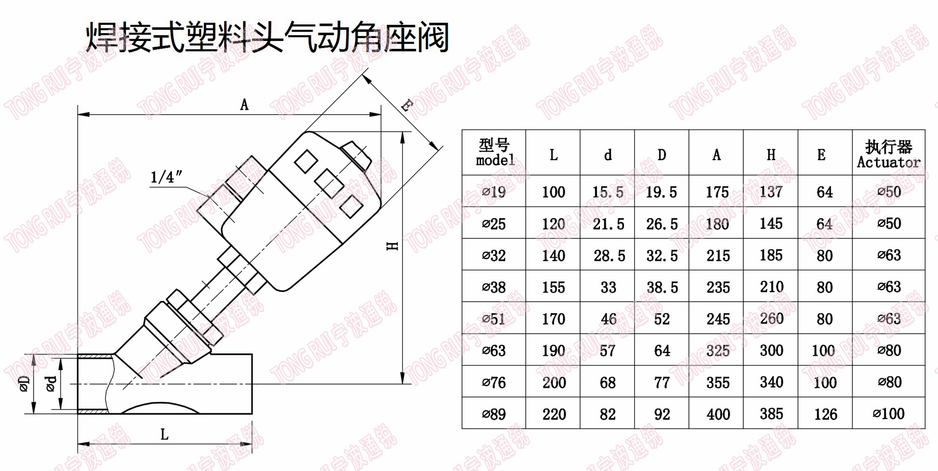 焊接式塑料頭不銹鋼氣動角座閥外形尺寸圖