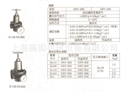 可调式减压阀组