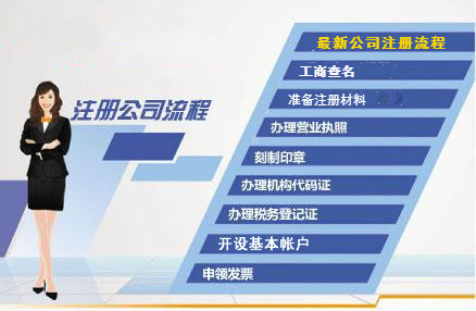 上海代理注册100万公司费用,多少钱