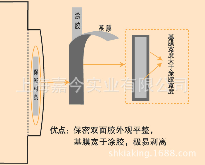 优势-07