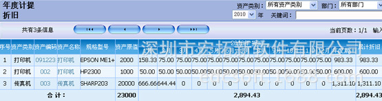 gdzc_2