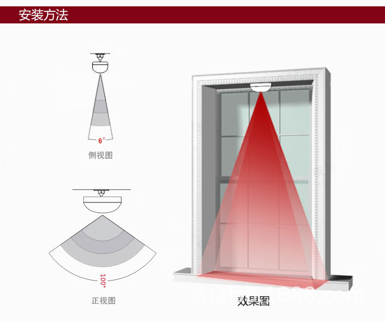 幕帘无线红外探测器 窗户客厅可用探头 报警器配件 红外线探测器
