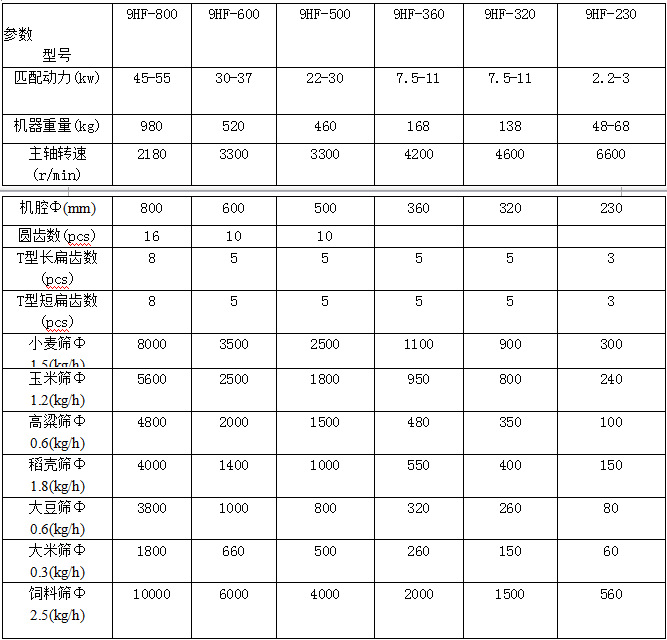 QQ图片20150308103941