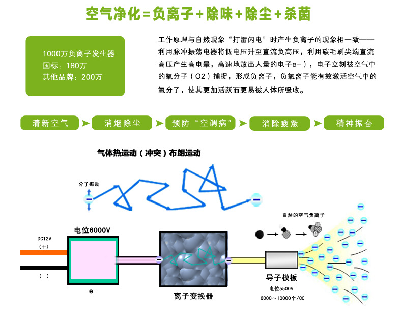 8018详情页790_11