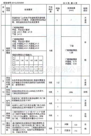 QQ图片20150118185912