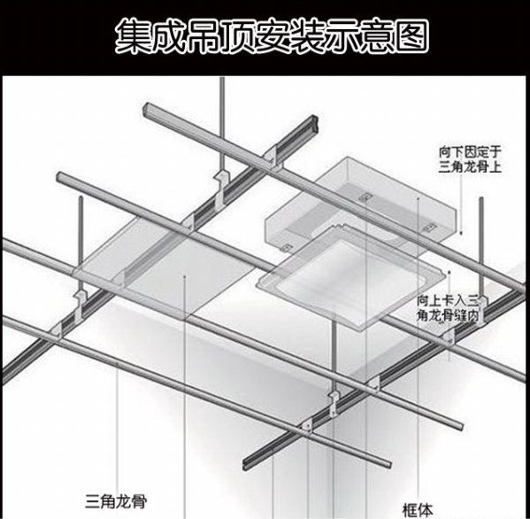 厂家供应集成吊顶材料 三角龙骨 38主龙 金色烤漆 轻钢龙骨