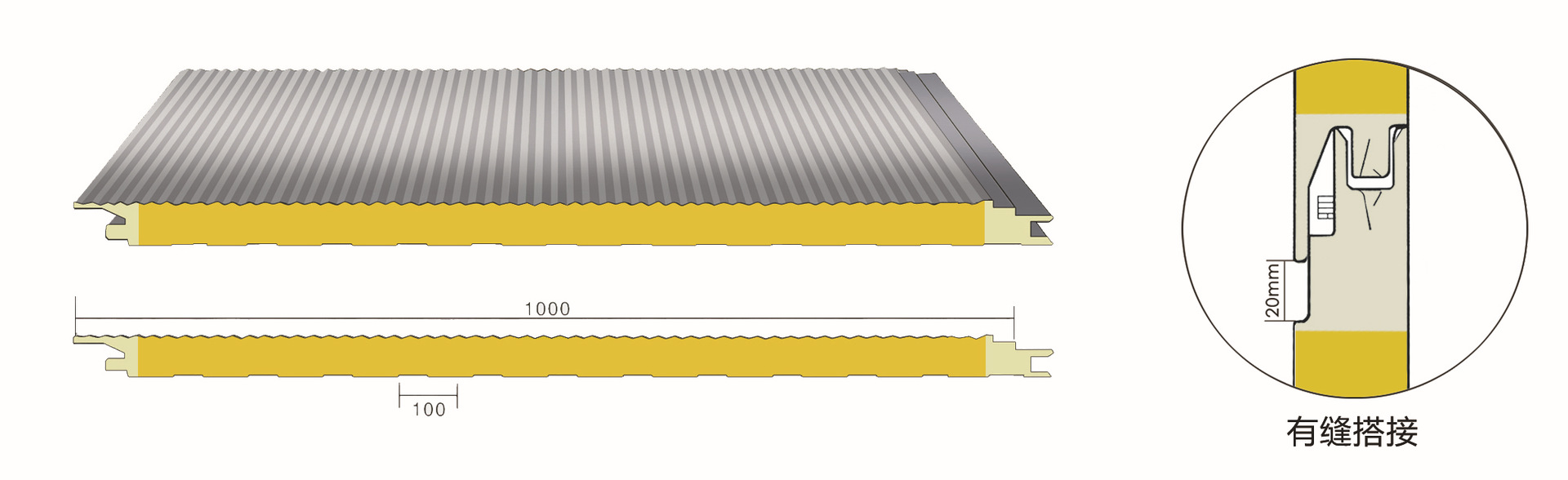 聚氨酯保温板结构 聚氨酯保温板结构