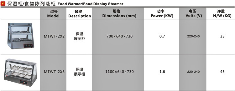 MTWT-22双层陈列保温展示柜0004