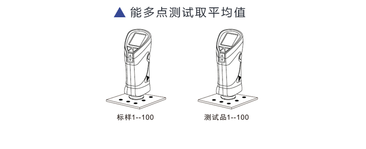 210宝贝详情页_05