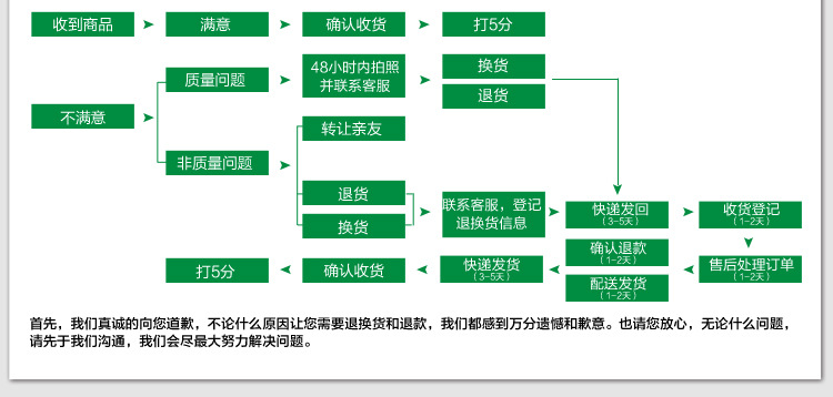 松石说明_14