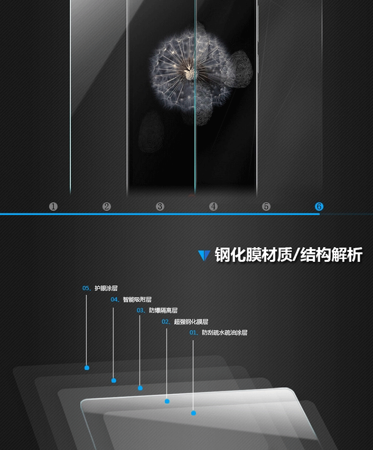 纽曼纽扣抗蓝光详情页_09