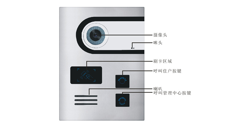 QQ截图20150409115045