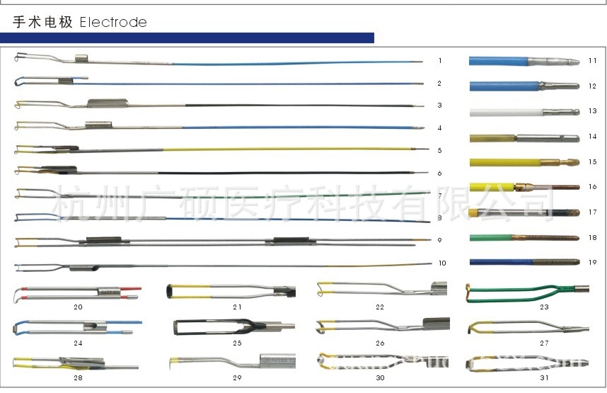 供应acmi顺康电极电切环手术电极国产单极手术电极