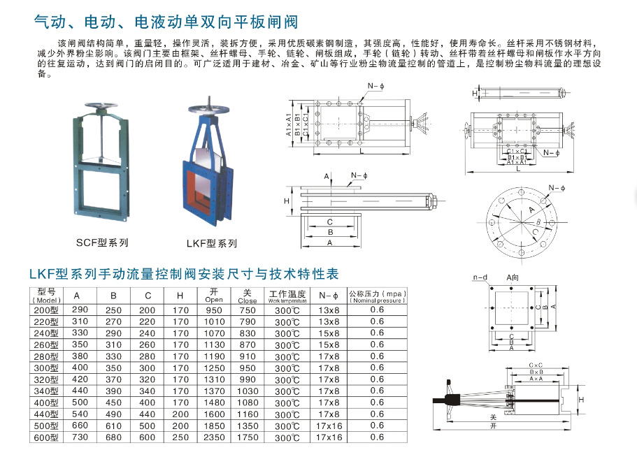 气动插板阀 qcf 厦门双特阀门厂家 品质保障