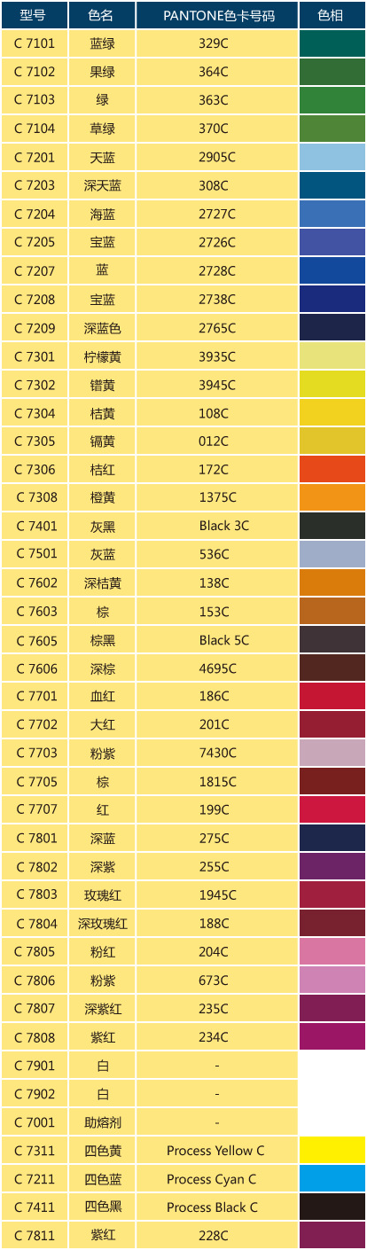 助熔剂 c7001 与其它颜色混合可 色和色卡