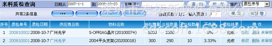 gcgl_3