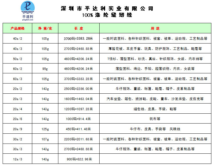 涤纶缝纫线规格