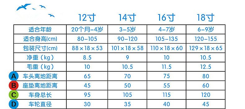 2015最新款95%装小王子儿童自行车121416寸男女宝宝童车厂家直销