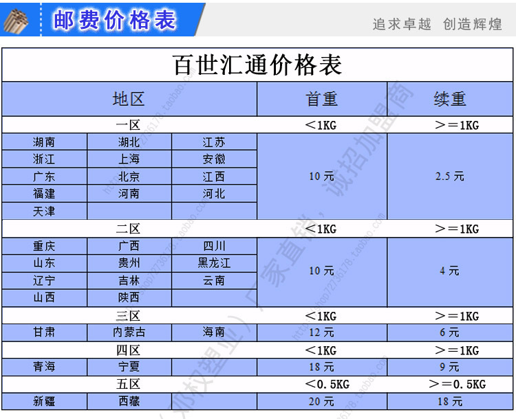 百世汇通价格表1