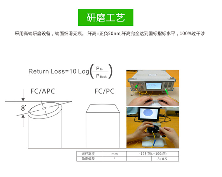 LC-LC一管双芯多模50光纤跳线_08