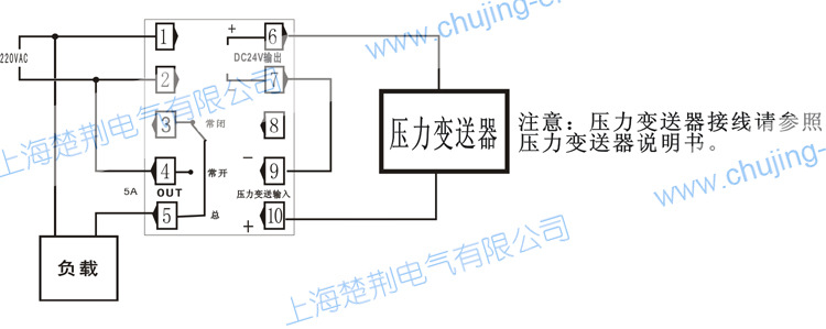 数显压力变送器 压力控制器 4-20ma压力变送器 -0.1mpa-0mpa