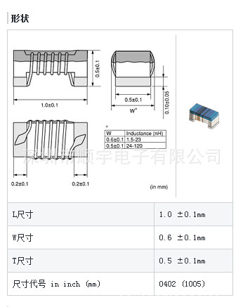 LQW15AN12NG00D尺寸