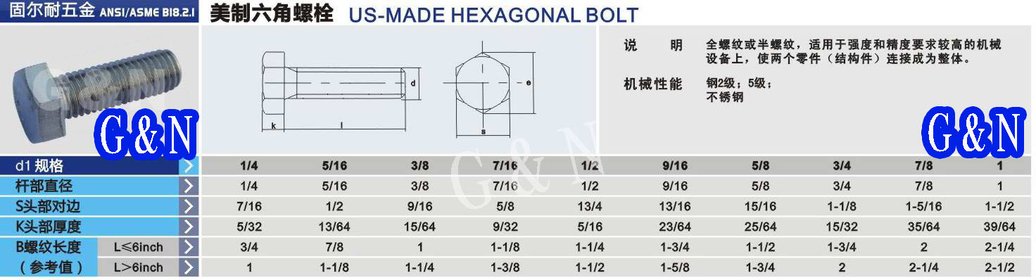 美制六角螺栓
