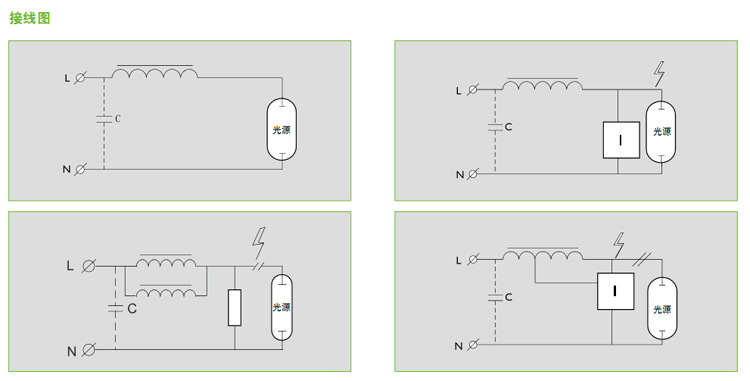 飞利浦 大功率汞灯钠灯金卤灯电感镇流器 1000w 2000w 1800w