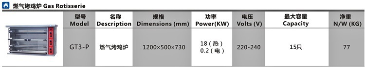 GT3-P Roast Chicken gas furnace 0004