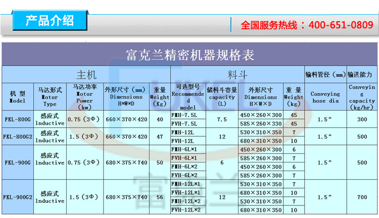 900G一拖二真空吸料机