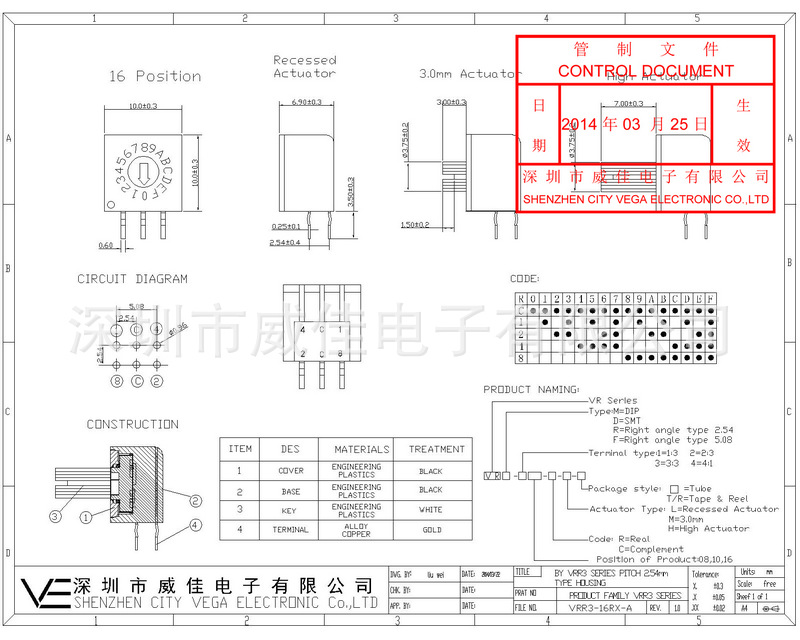 8421旋转编码开关厂价直销,高品质拨码开关1~12p,耐高温镀全金