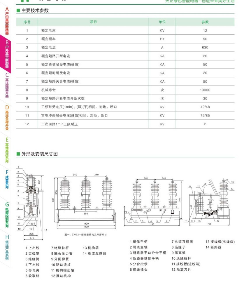 ZW32-1 拷贝