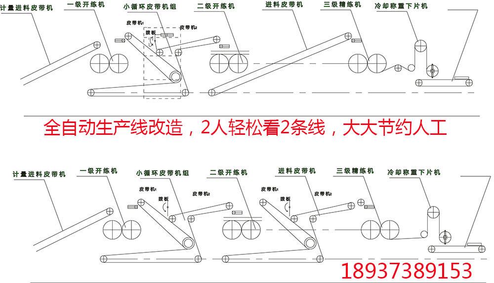 三机一线示意图