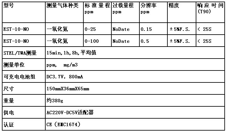 截圖20150130182921