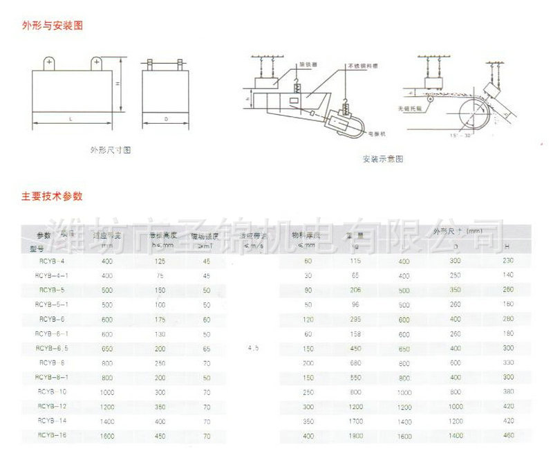 rcyb除铁器