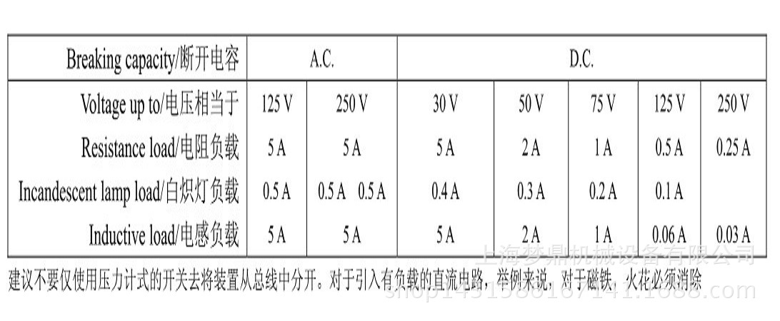 德国layher压力开关411型号2