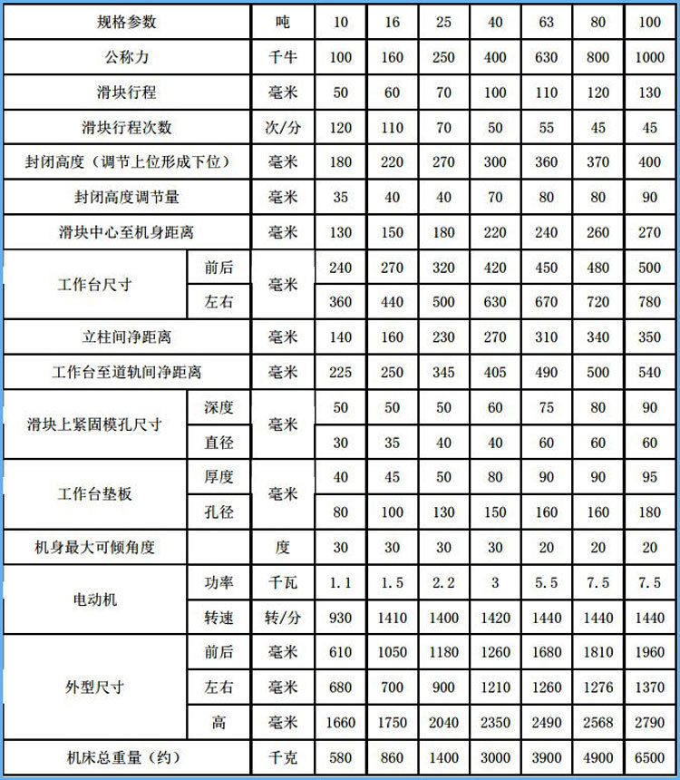 冲床 角码冲床 40t冲床 厂货直供 价格优惠