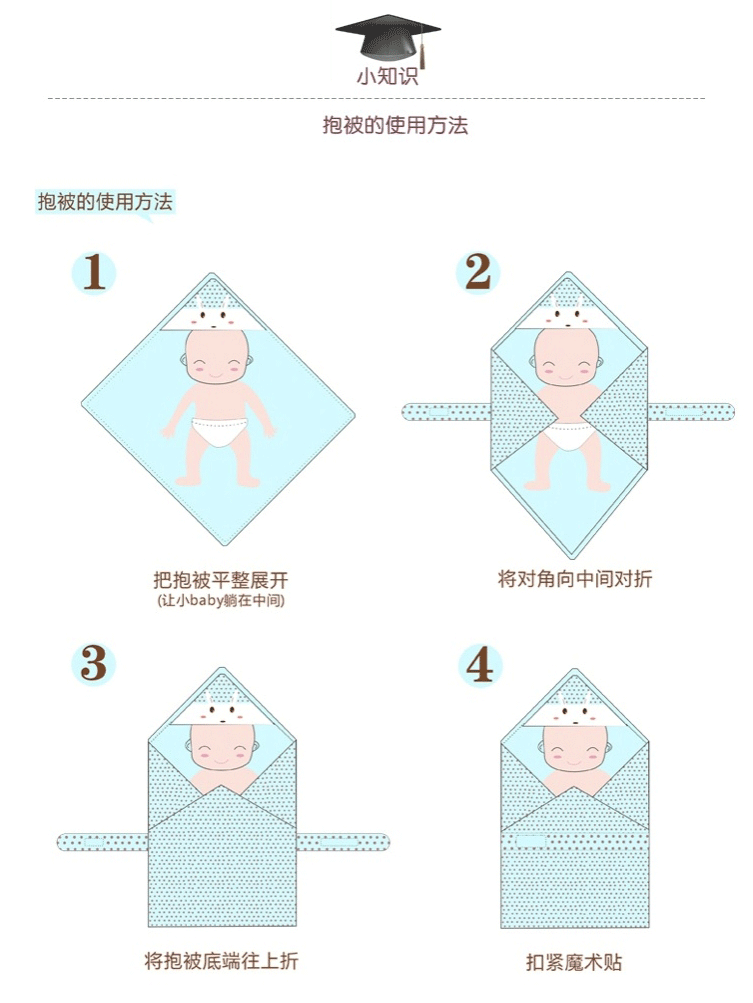 【爆款团】打造爆款唯有搞曝光下促成交(婴儿抱被的爆款)