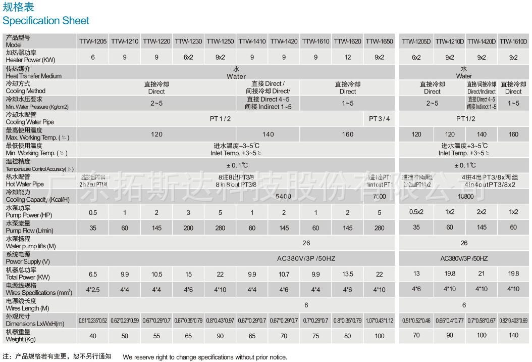 水式模温机规格表